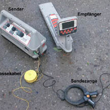 Geräte zur Magnetfeldbesendung